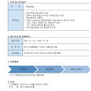 [KCC실리콘] 해외영업 부문 신입사원 채용 (~1/7) 이미지