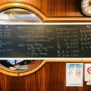 육미작렬