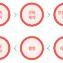 대인광고