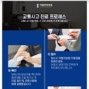 고려병원 사거리 이미지