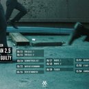휘경85 Daum카페