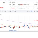 성우 태양광발전소 이미지