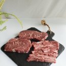 청죽골 농장 이미지