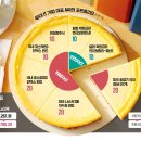 제일안전 이미지