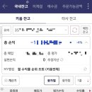 삼천리(아) 이미지