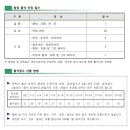 인천현송중학교 이미지