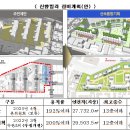 신향 머니투데이