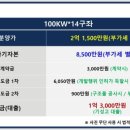 충남4호 태양광 발전소 이미지