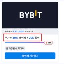 바이비트 선물거래 방법 입금 수수료 할인 핵심요약