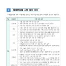 한국식품산업클러스터진흥원 이미지