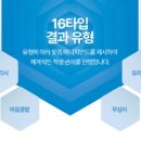 에듀플렉스