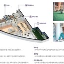 효성휘트니스센터 이미지