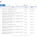 롯데알미늄(주)기공사업본부 이미지