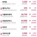 브이엠테크 이미지