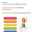신나는 수학 보드게임 이미지
