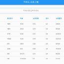 바틀콜드 이미지