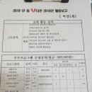 비산1동 행정복지센터 앞 Daum카페