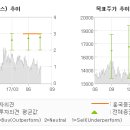 흥국타이어 이미지