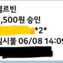 벨르빈