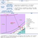 동탄산단스타공인중개사사무소 이미지