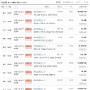 흥국팰리스 이미지