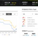 복지송파충전소 이미지