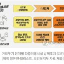 만수노래연습장 이미지