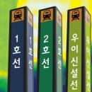 신설동역(2) 이미지