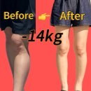 목동14단지(아) 경로당 | 가산디지털단지헬스장 고민 끝, 쥬비스 목동점에서 -14kg 변화