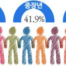동삼1동-34 이미지