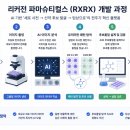 (주)하나이엔티 | AI가 신약을 직접 만든다고? 리커전 파마슈티컬스(RXRX) 주식 분석