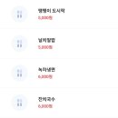 도네누 아산배방점 이미지