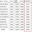 여기좋아구제 이미지