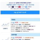 레이크힐Ⅰ 이미지