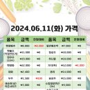 은희네야채가게 이미지