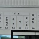 미리내닭갈비 이미지