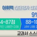 리드인독서논술 이미지