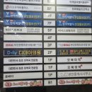 조은하우스 | 부산 남포동 조은극장 스릴러 연극 시크릿하우스 관람 후기, 배우, 인스타, 주차