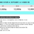 아이스뮤지엄 이미지