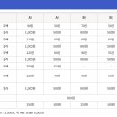 드림복사 이미지