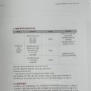 해우법무사 이미지