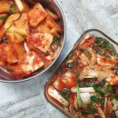 성현상회