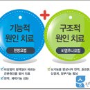 박정욱한의원 이미지