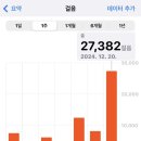 또신 이미지