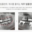 가이드본치과의원 이미지