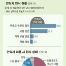한국엠바밍