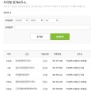 한방부동산중개사무소 이미지