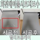 이테크수지 | 회전테이블시트지보수 오피스텔 빌트인가구 복원