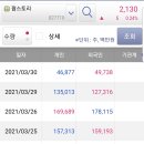 팜스토리 이미지