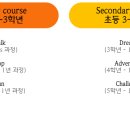 홍성외대어학원 이미지